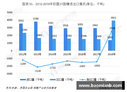 6t体育NBA球票价格分析：市场趋势与影响因素