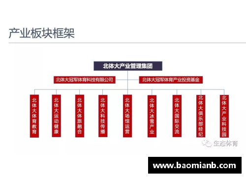 6t体育北京控股获批成立体育产业基金，助力推动北京体育事业快速发展