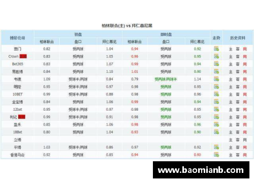 6t体育拜仁慕尼黑再胜汉堡，巩固德甲领跑地位，积分榜遥遥领先！