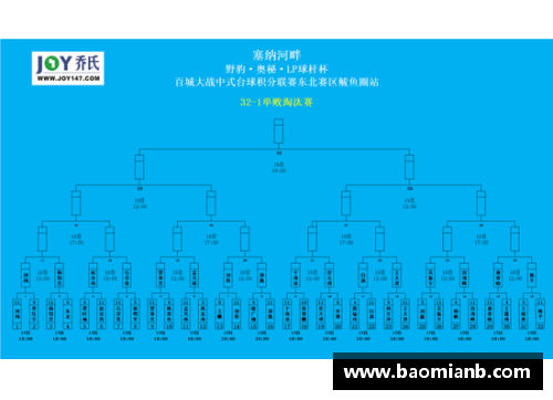 6t体育官方网站快船加时赛惊天逆转，湖人连败打击不可小觑 - 副本