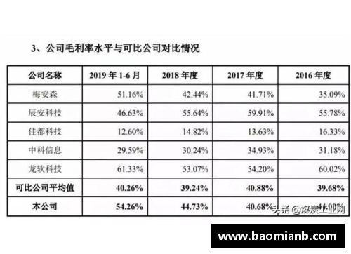 6t体育官方网站探索天梯球员评分体系：揭秘数字背后的球场精英